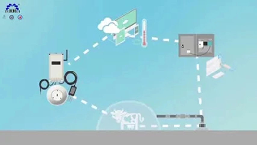 إنترنت الأشياء AI Ranch