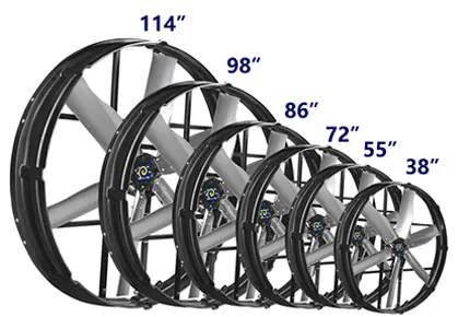 مروحة لوحة Terrui-Inch: ثورة في التهوية الذكية لمزارع الماشية الحديثة